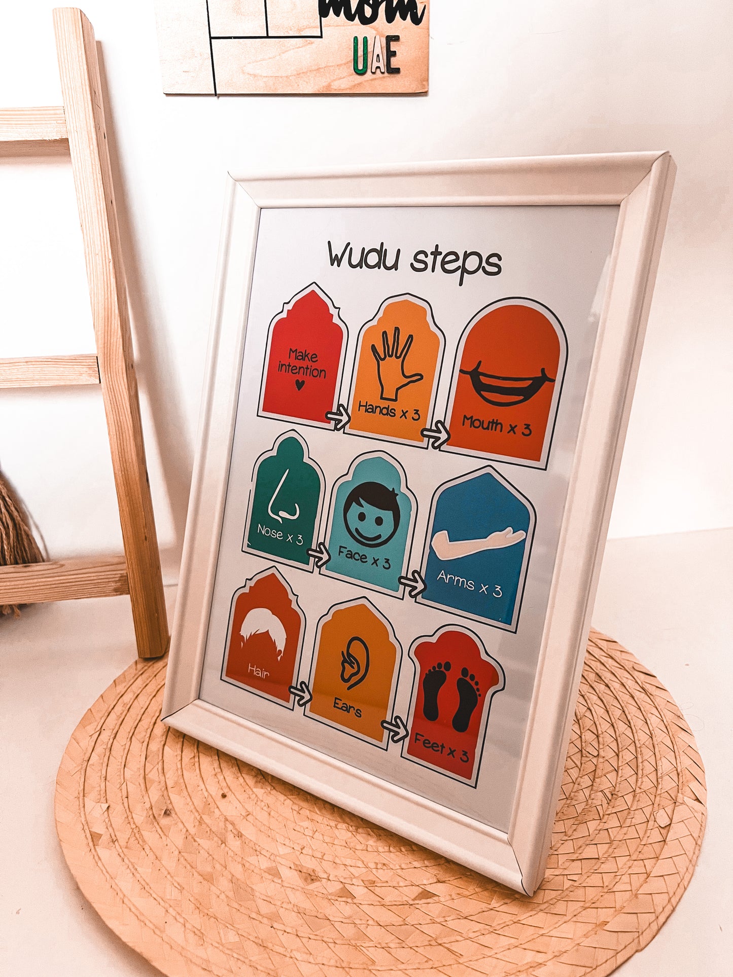 Wudu chart colorful - framed A4 size