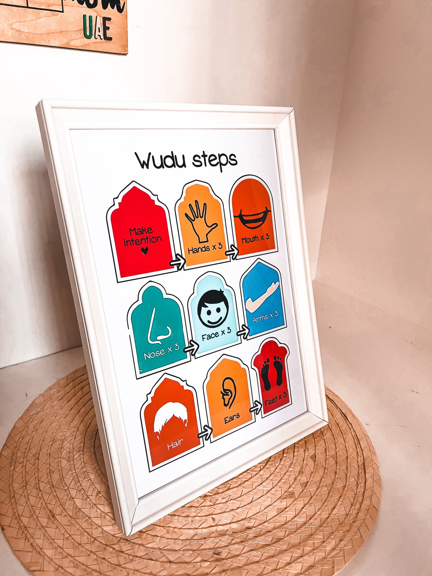 Wudu chart colorful - framed A4 size